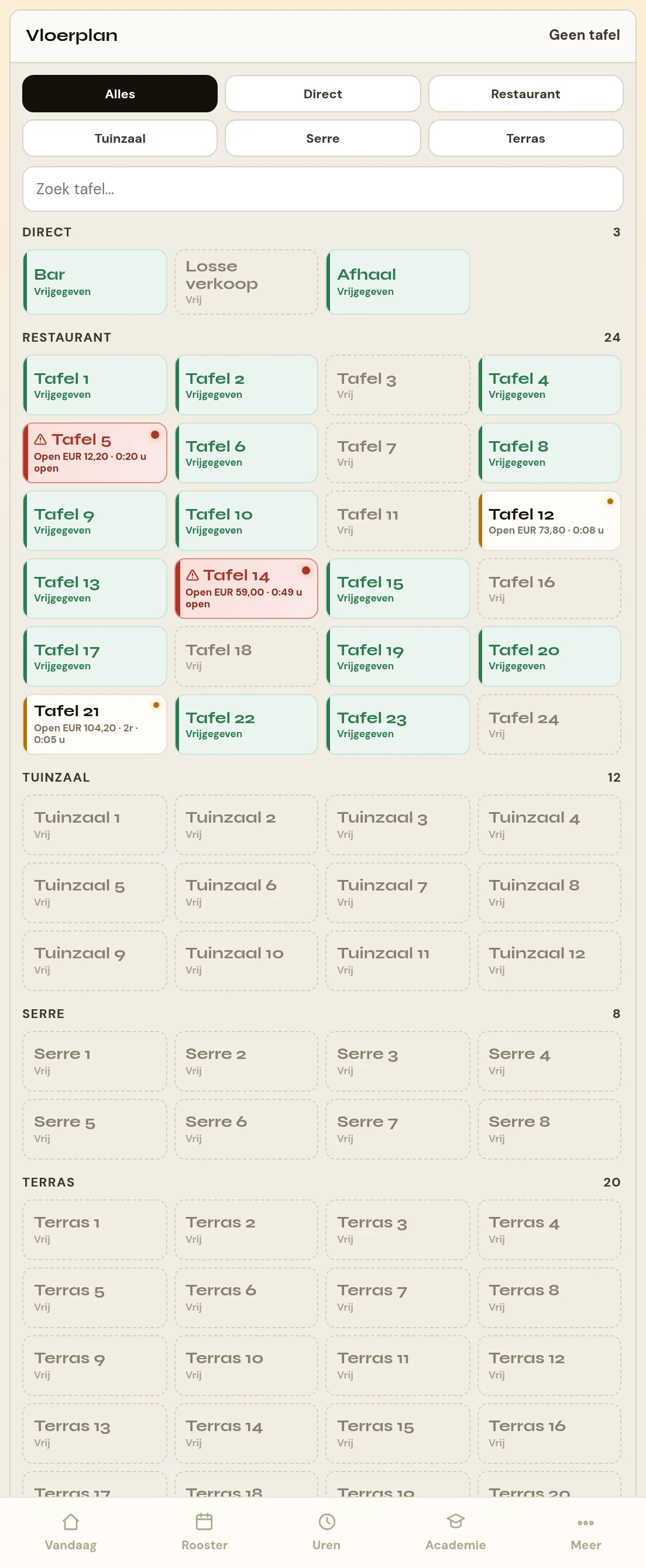 Het vloerplan van de kassa op de iPad, met per tafel de gastnaam en het openstaande bedrag