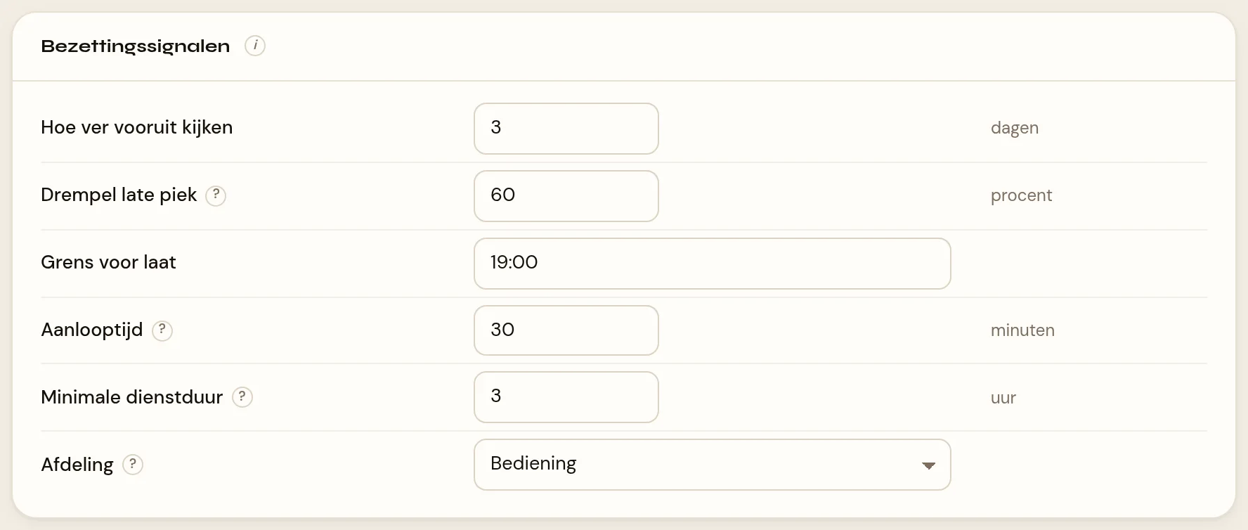 Een bezettingssignaal boven het weekrooster: het voorstel met de redenering en de knoppen Accepteren en Afwijzen
